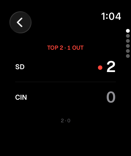 A live game on the watch with the score by team